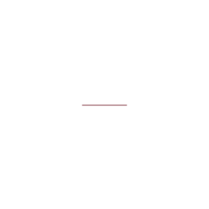 TIRZ Starter Bundle