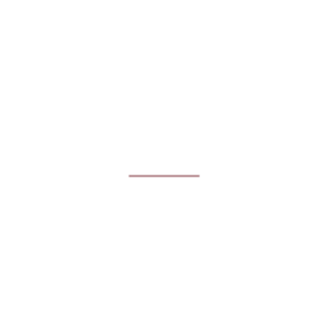 Tirz40/Cagri5 Bundle