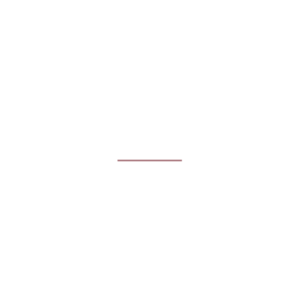 Tirz60/Cagri5 Bundle